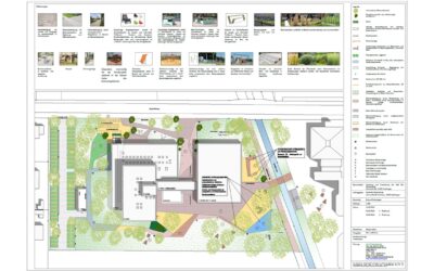 Erweiterung IGS Schaumburg – Freianlagenplanung