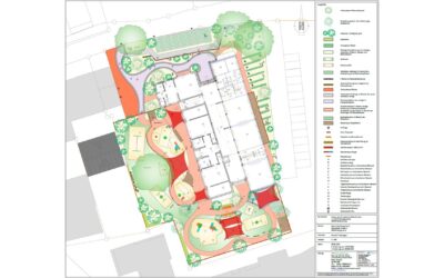 Neuplanung der Freianlagen der Kita Hohenkirchen