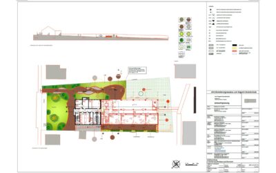 Umplanung der Schulhofes Grundschule Neu Pankow (Prignitz)